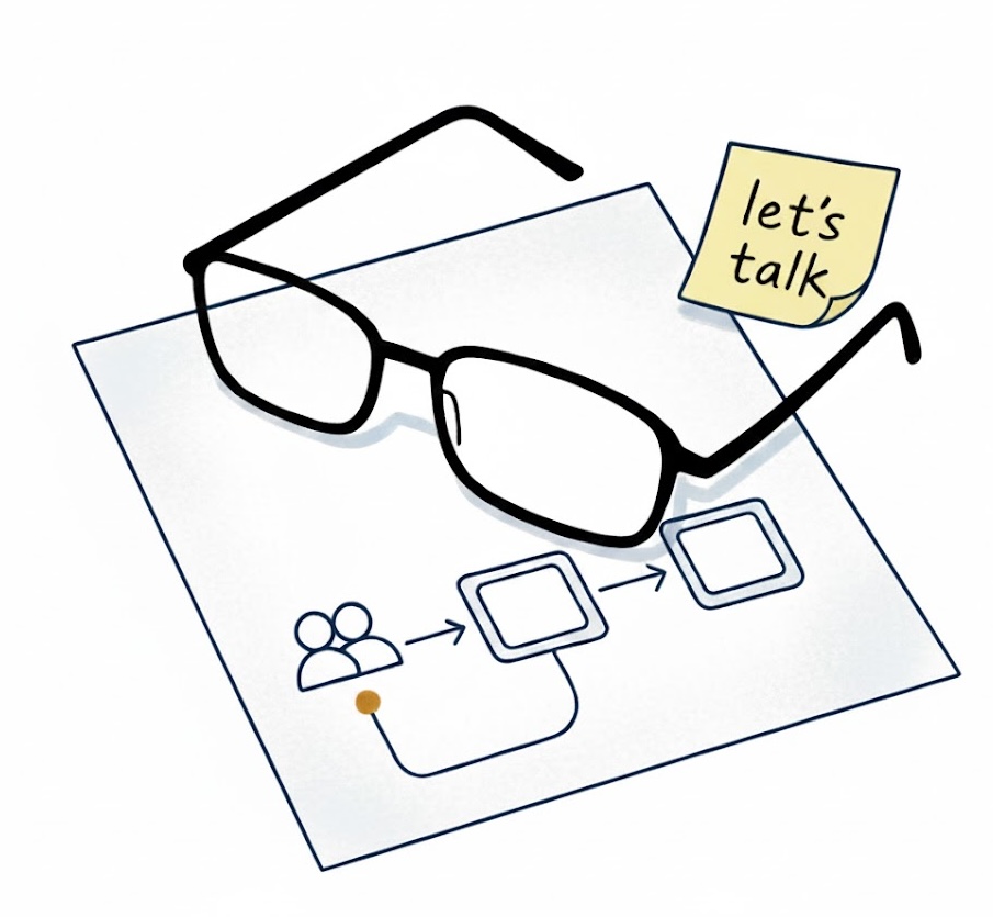 Skizzierte Brille und Notizzettel mit "let’s talk" neben einem Ablaufdiagramm
